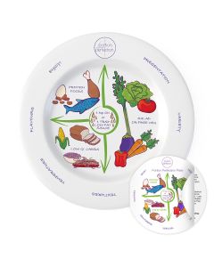 Portion Control Plate - Melamine - Portion Perfection